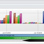 Nifty Stats - Affiliate Stats Software
