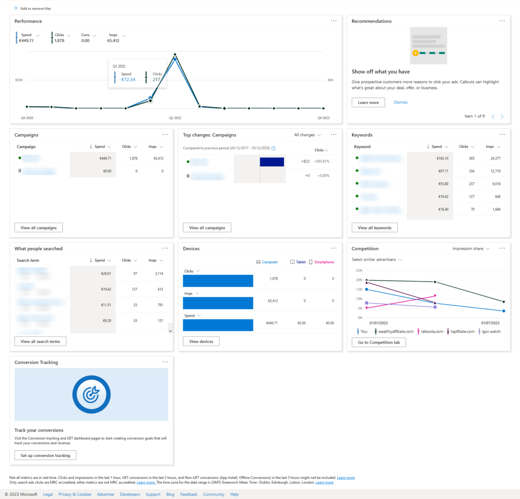 Microsoft Ads Dashboard stats 